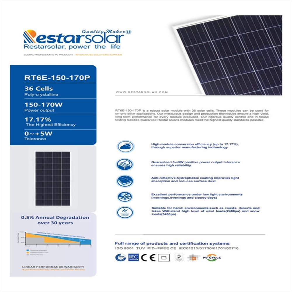 Panel Solar Policristalino 12V 5W