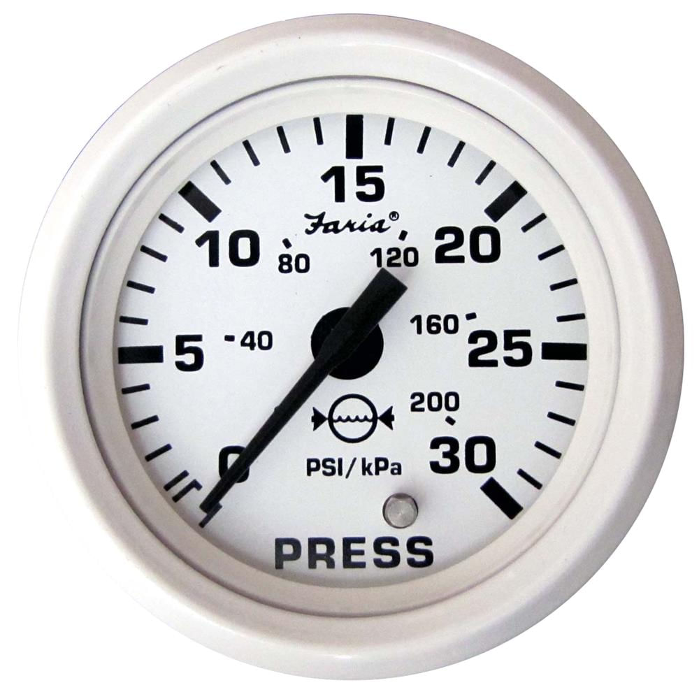 Pressure Gauge at 30 psi. Фунт на квадратный дюйм. Квадратный дюйм. Манометр Sanwo 30psi.