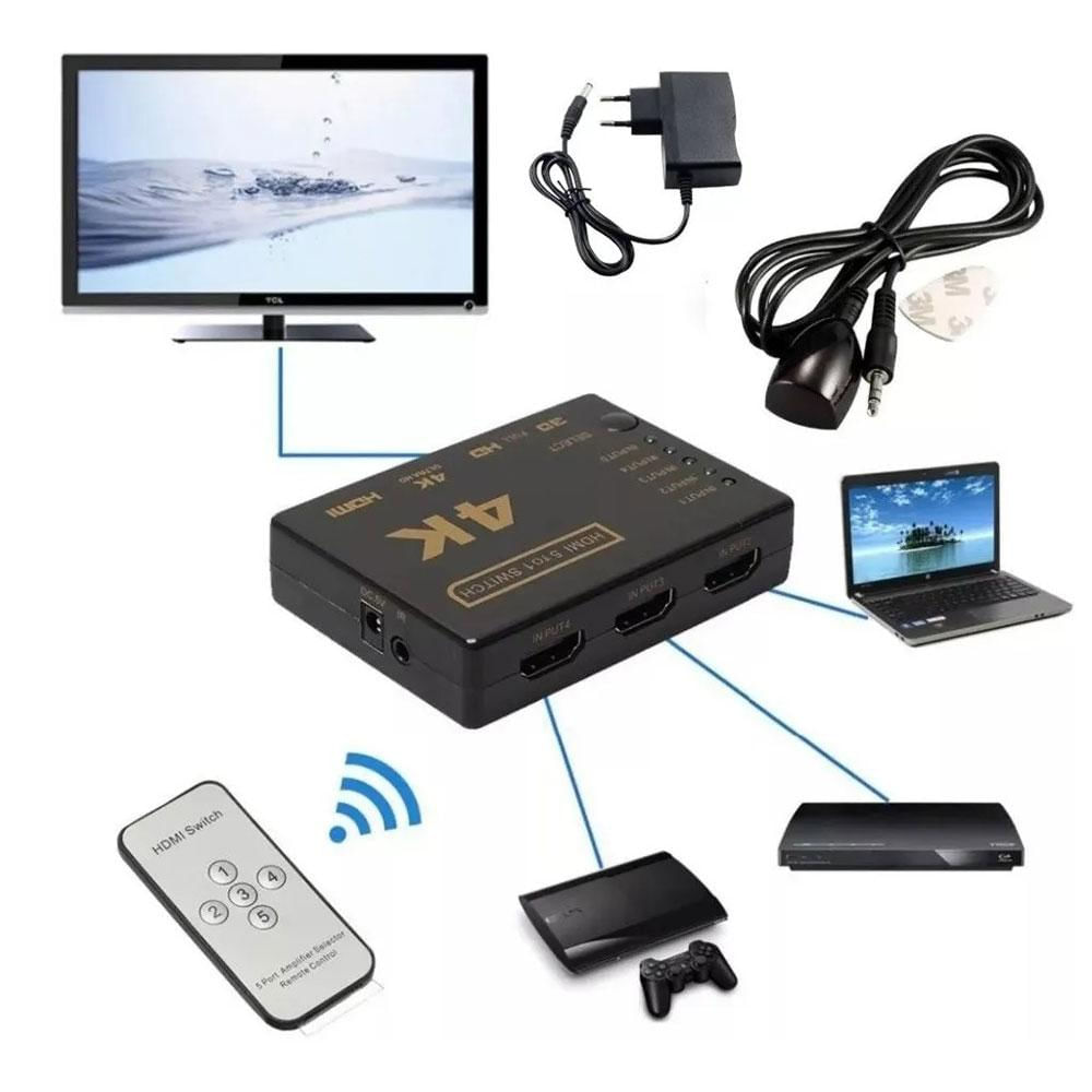 Cable Selector Control X5 Entradas Hdmi 1 Salida Hdmi Incluye Control img #2