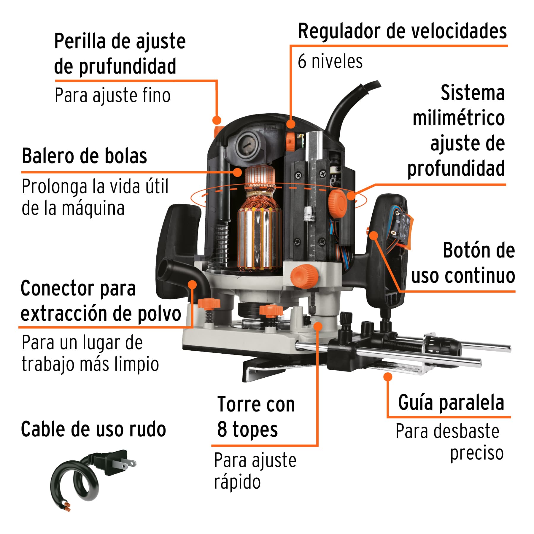 Ruteadora Truper Industrial 1800 W  2 1/2Hp img #2