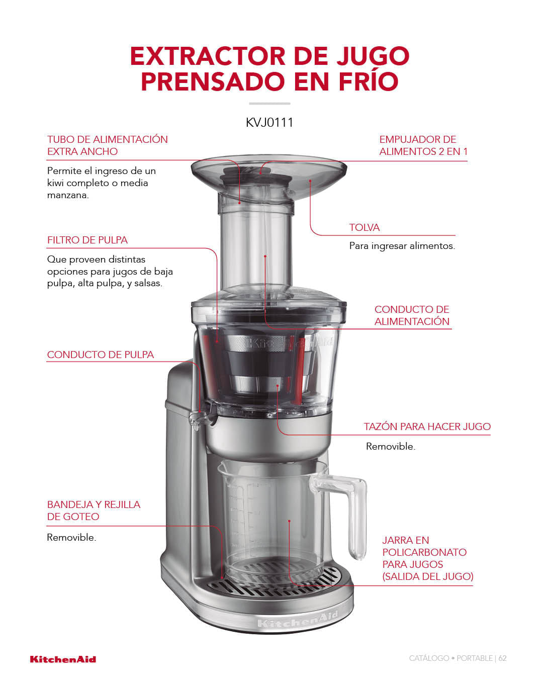 Extractor de Jugos de Extraccion Lenta Negra img #4