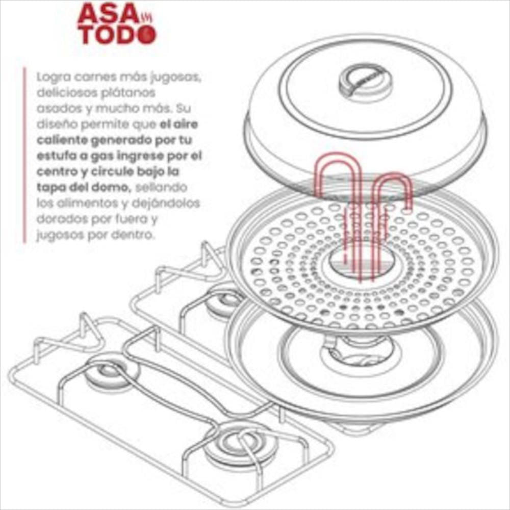 Asador Asatodo para Estufa a Gas Verde SUECO