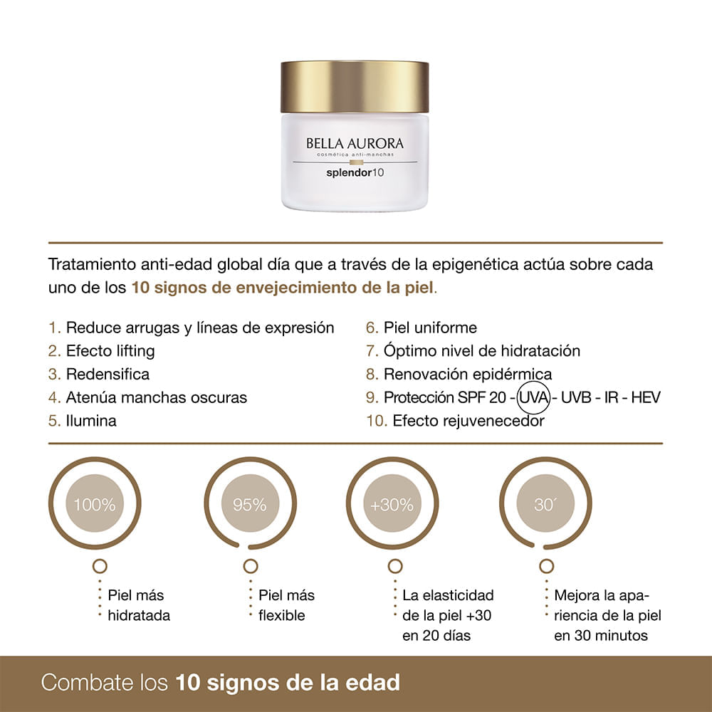Splendor Crema Anti edad Global Día - Bella Aurora img #4