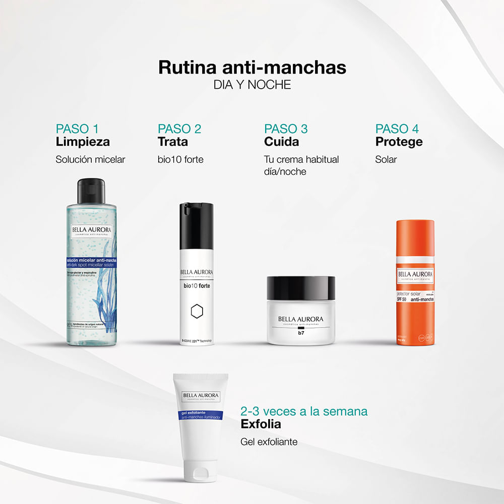Bio 10 Forte Serum Despigmentante Intensivo Piel Mixta Grasa - Bella Aurora img #5