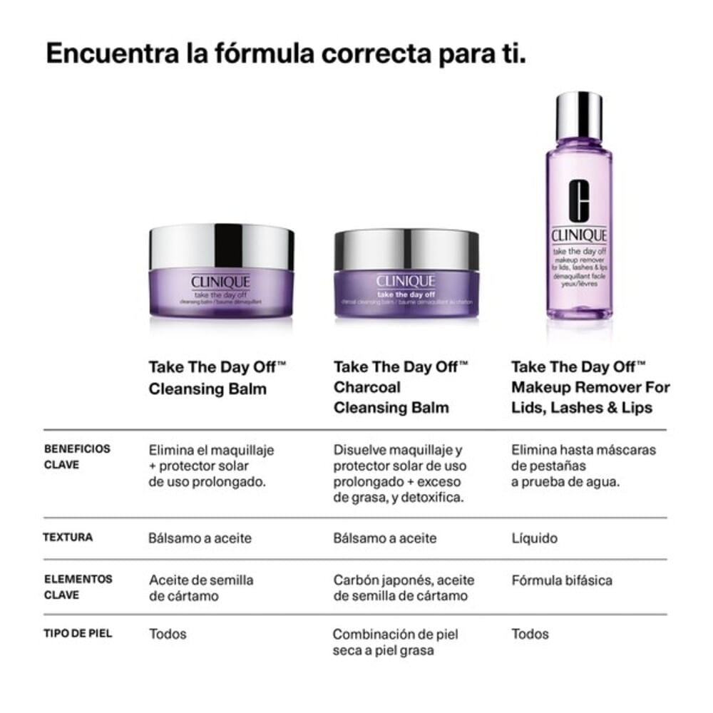 Take The Day Off Charcoal Cleansing Balm - Clinique img #6