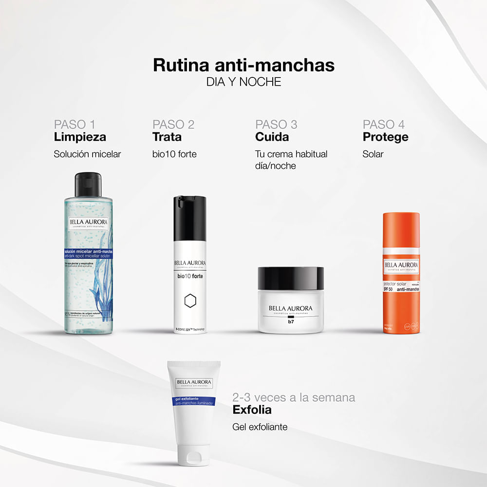 Bio Forte Serum Despigmentante Intensivo Piel Sensible - Bella Aurora img #5