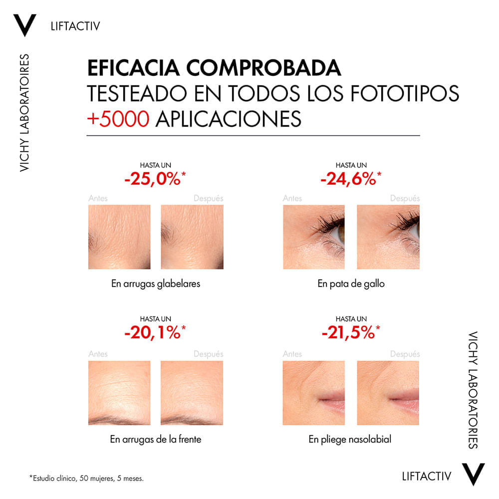 Liftactiv Retinol Specialist - Vichy img #3