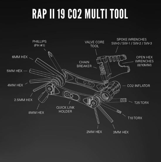 Multiherramienta Lezyne Rap II 19 CO2 BLK Anti-Corrosion img #4