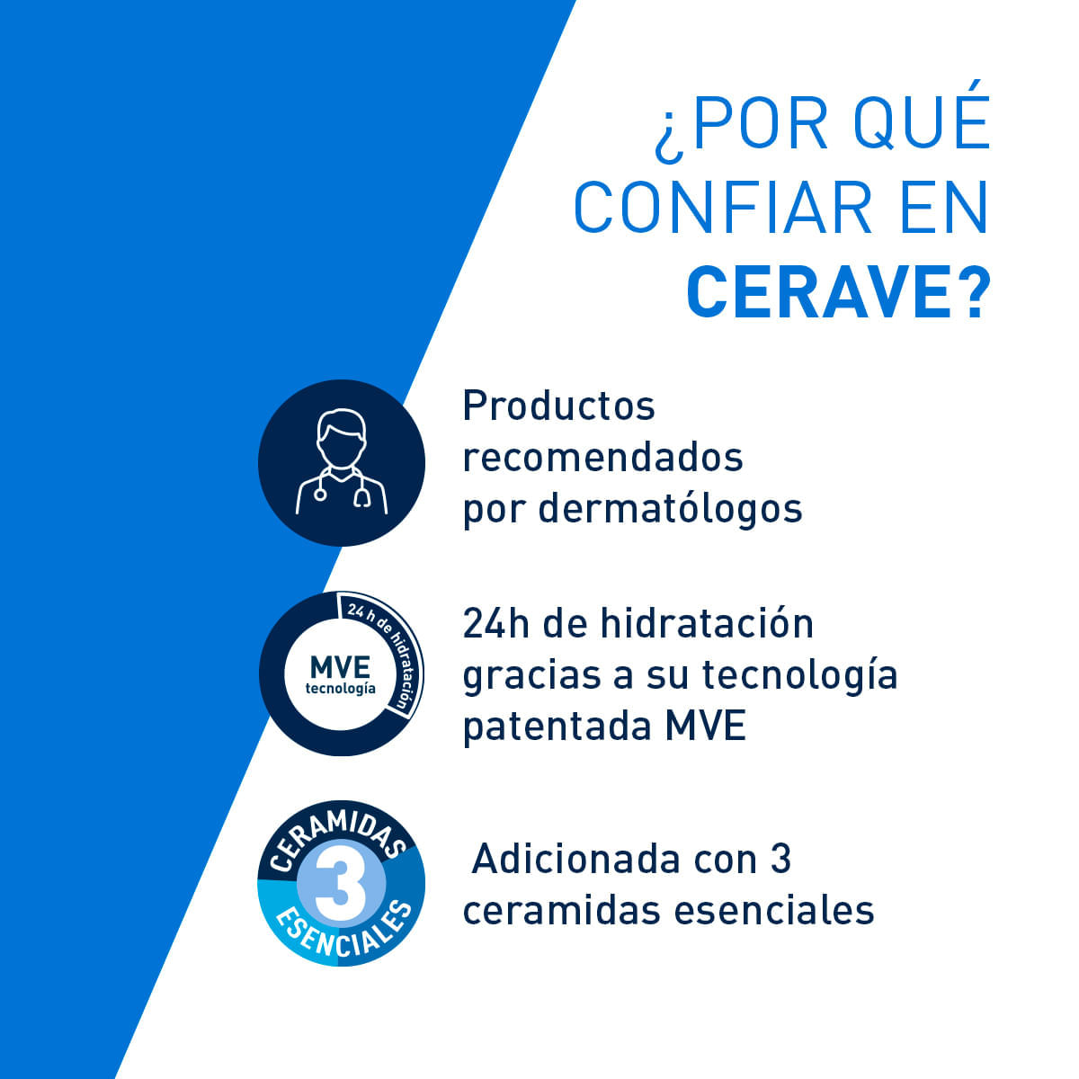 Loción Hidratante de Rostro - CeraVe img #5