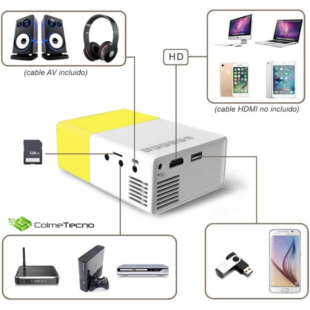 Mini Proyector Led Video Beam 400 Lúmenes Hdmi Usb Av Yg300