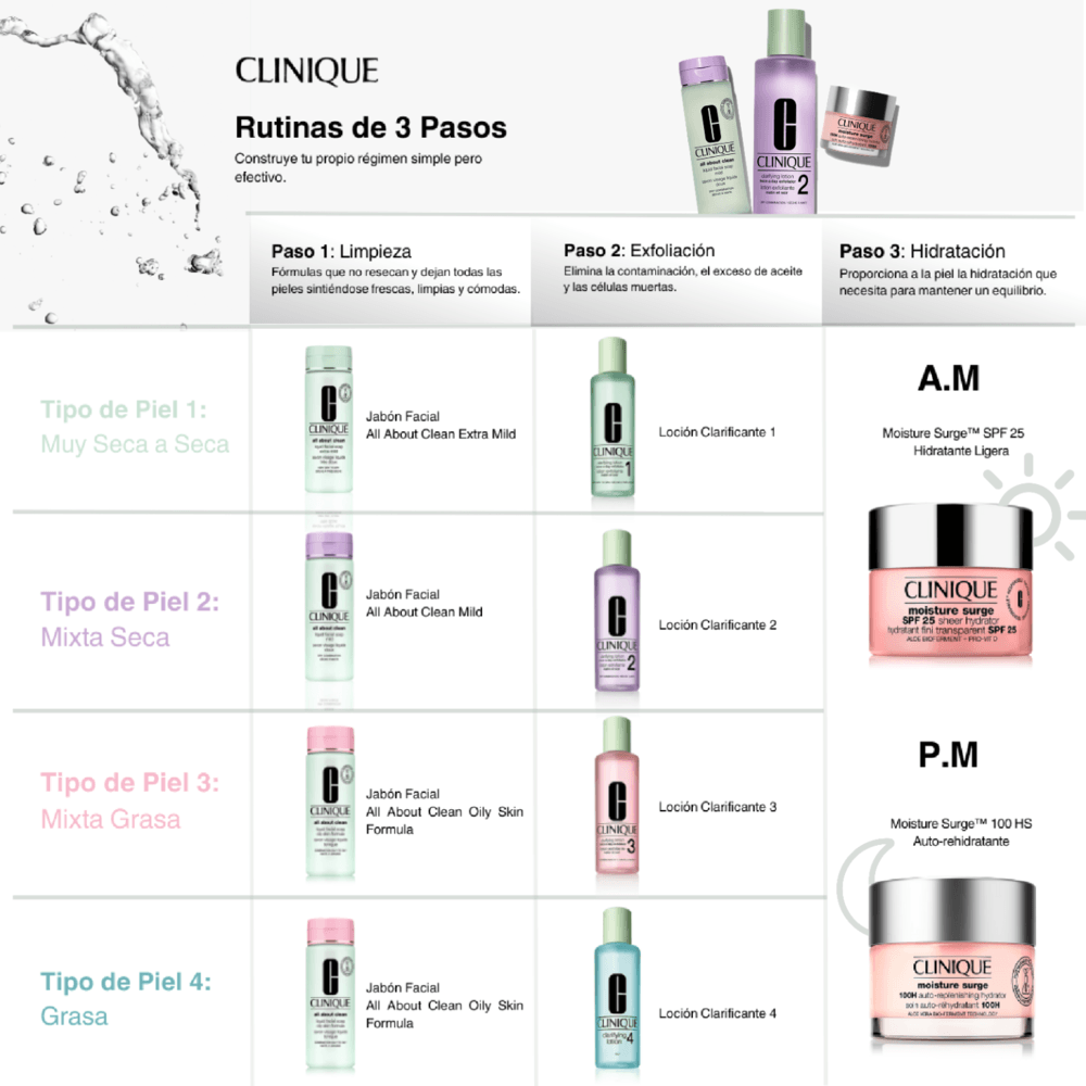 Loción 3 Exfoliante Clarifying 200ml - Clinique img #5