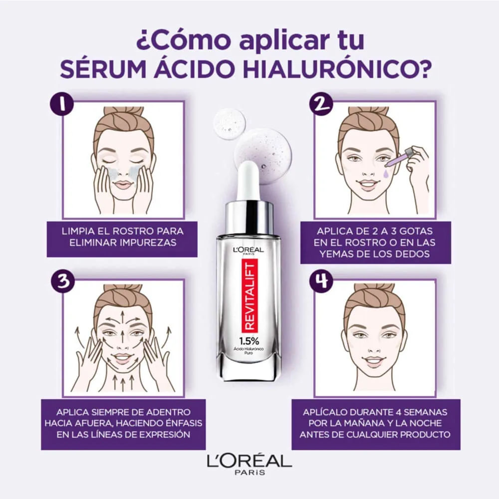 KitLorealParisSerumAcidoHialuronicoSerumNocheRetinol