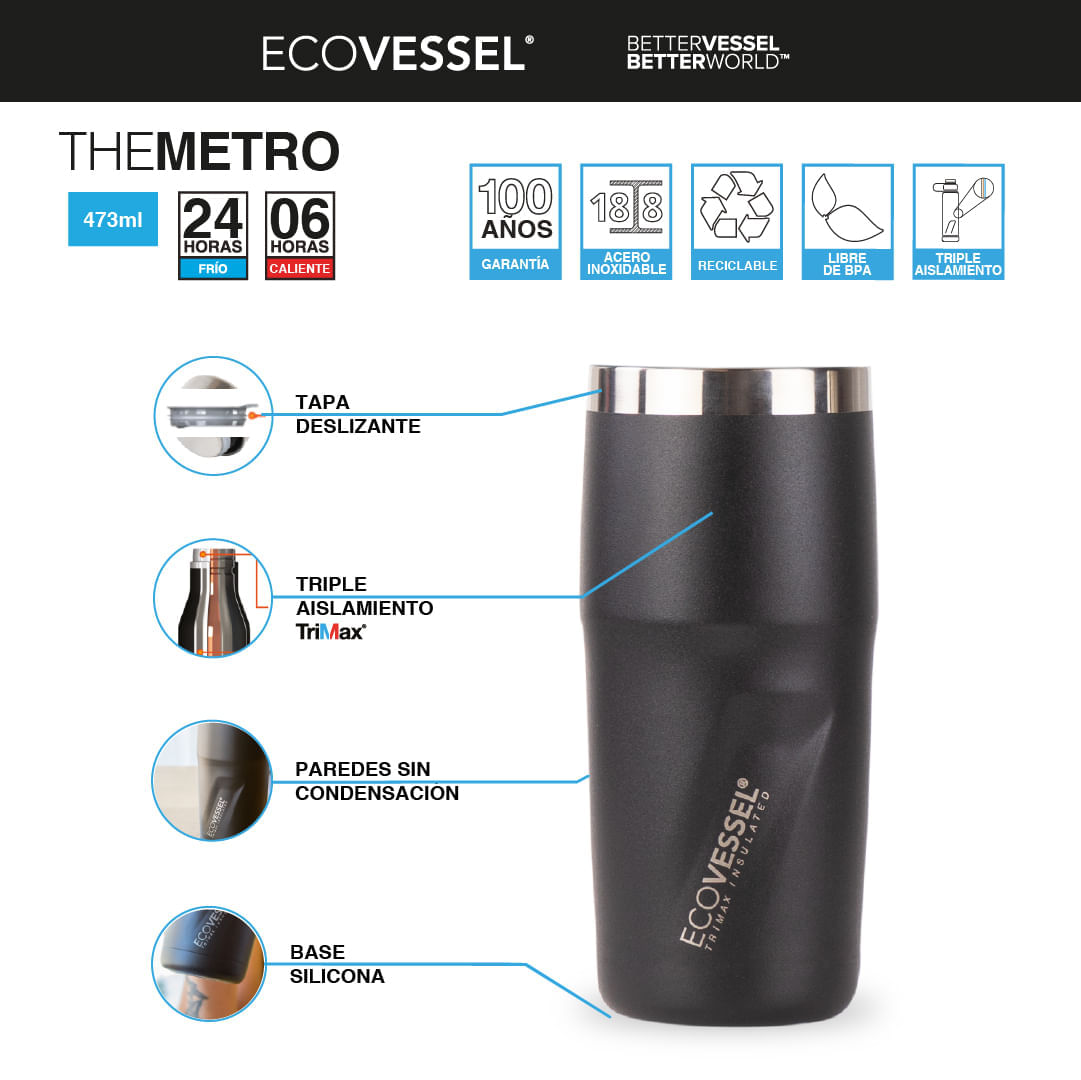 Vaso Térmico Ecovessel Metro 473 ml img #2