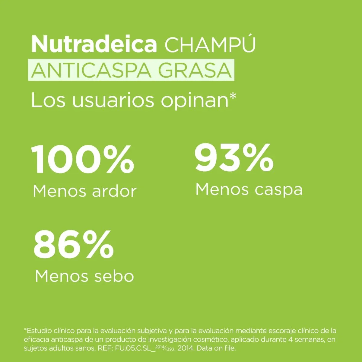 Shampoo Nutradeica Anticaspa - Isdin img #2