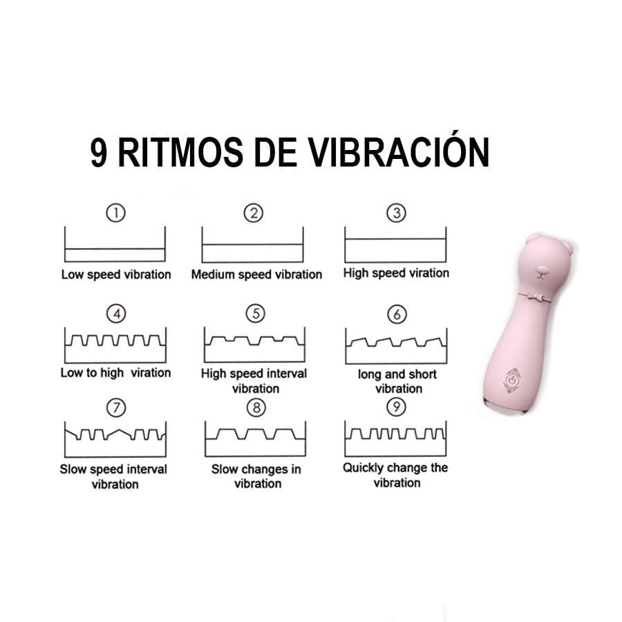 Vibrador shande oso bonnie img #5