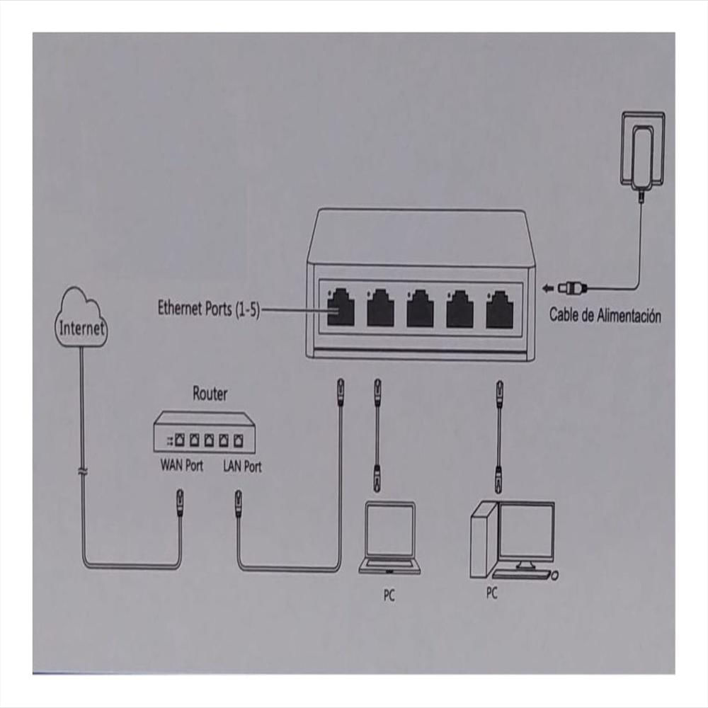 Switch 5 Puertos Lan, Rj45, Ethernet img #4