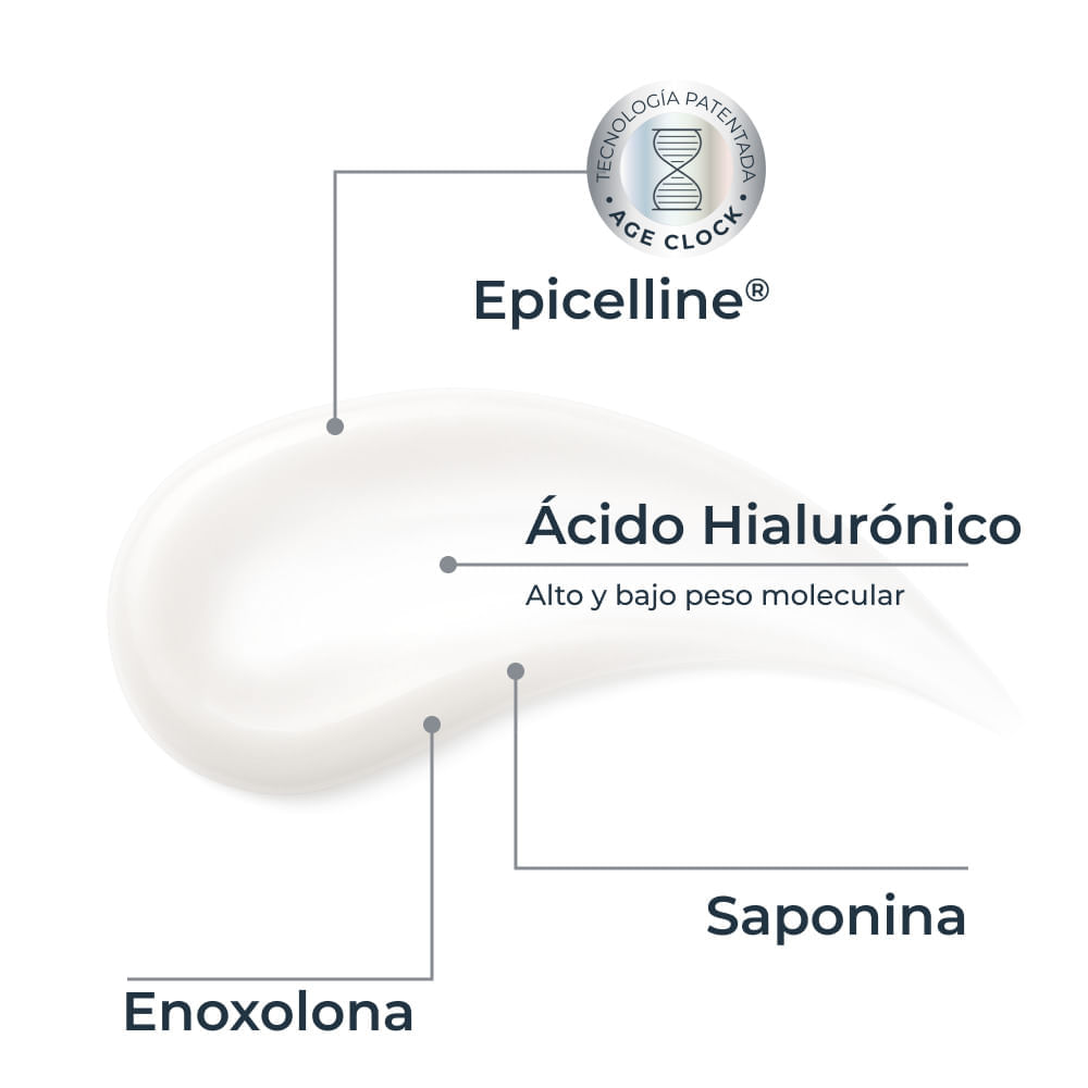 Serum Epigen Hyaluron Filler - Eucerin img #5