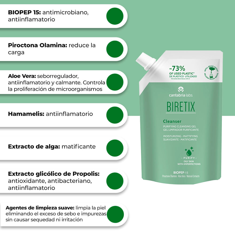 Biretix Cleanser Gel Limpiador Refill - Cantabria Labs img #5