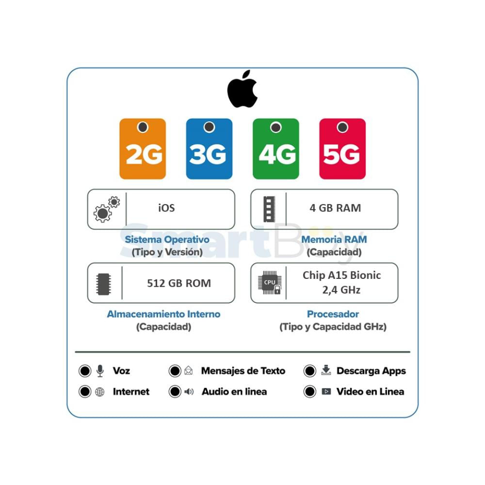 Iphone 13 512Gb Blanco Estelar img #5