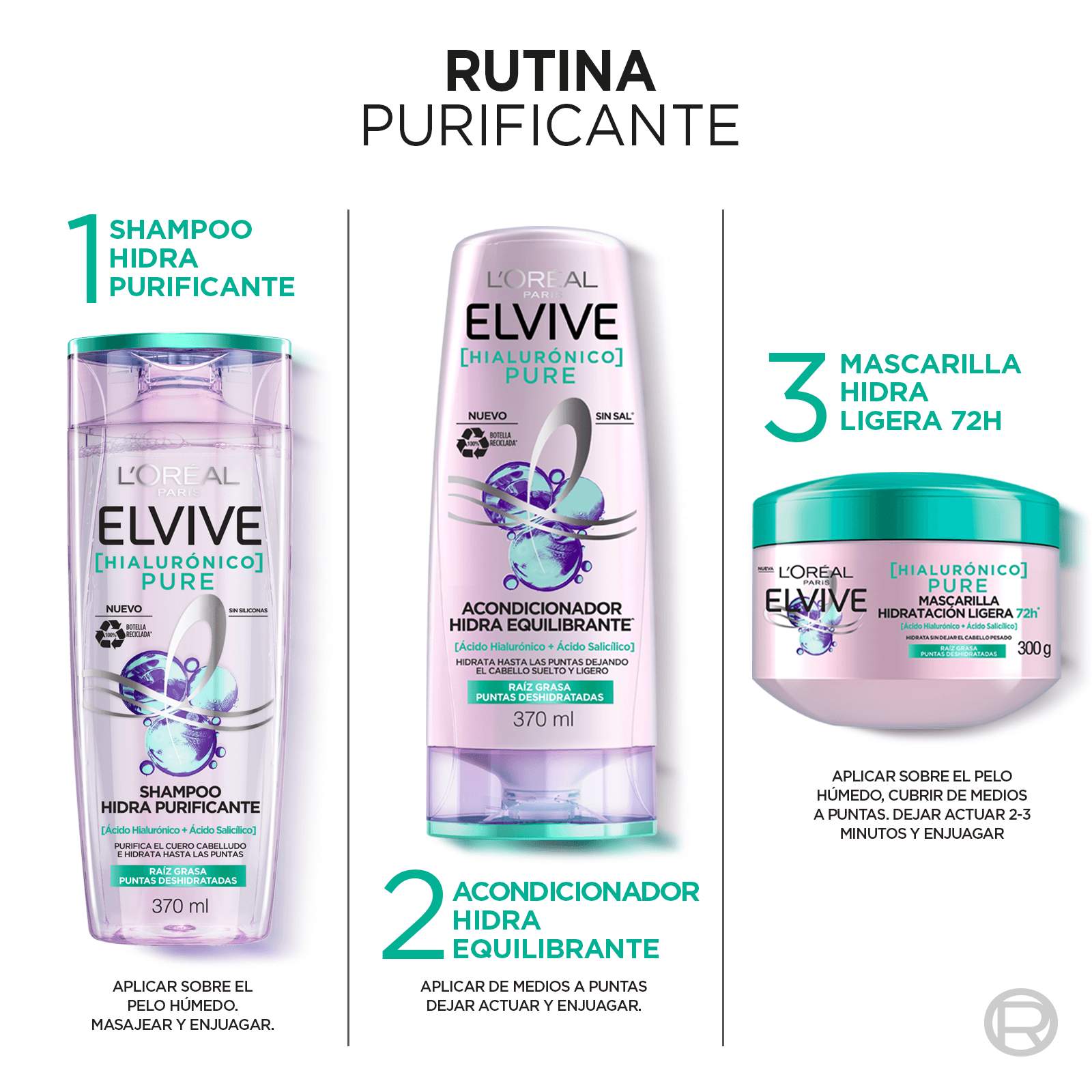 Pack Rutina Completa Elvive Hialurónico Pure Shampoo 370ml + Acondicionador 370ml + Mascarilla 300ml img #5