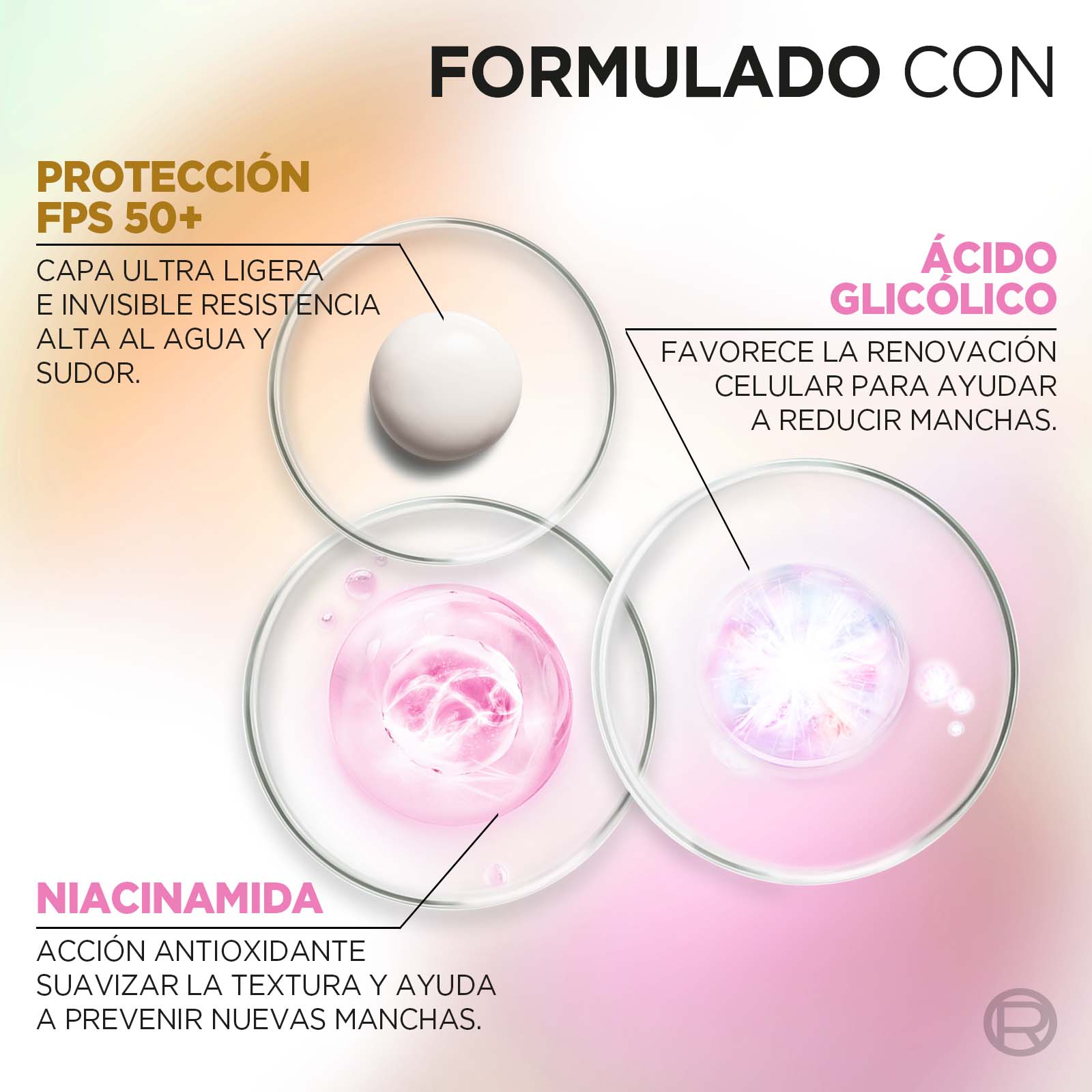 Pack LOreal Paris Serum Rostro Ácido Glicólico + Protector Solar UV Defender Fluid img #4