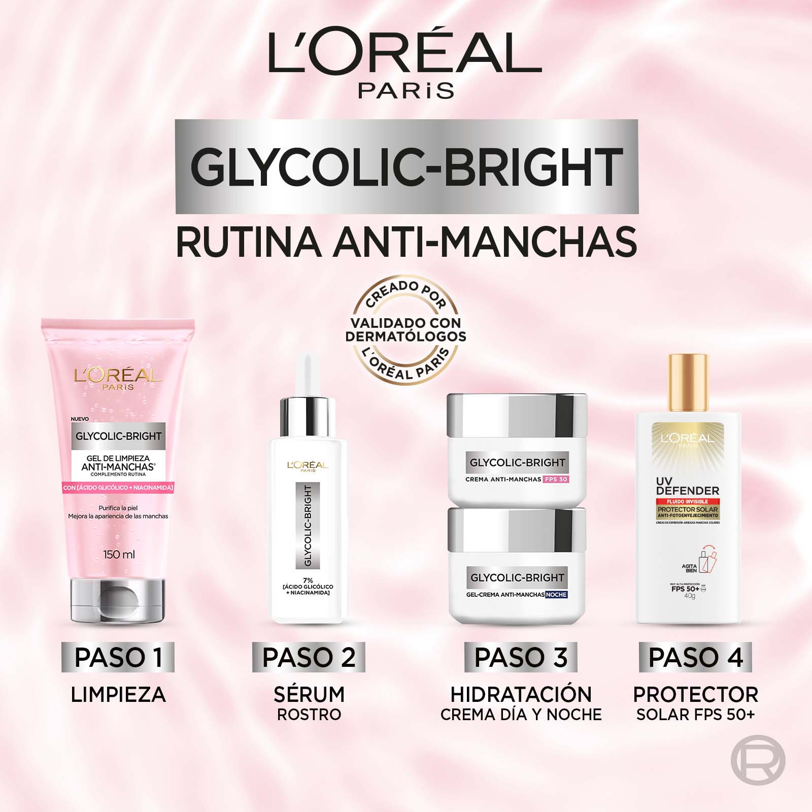 Pack LOreal Paris Serum Rostro Ácido Glicólico + Protector Solar UV Defender Fluid img #6