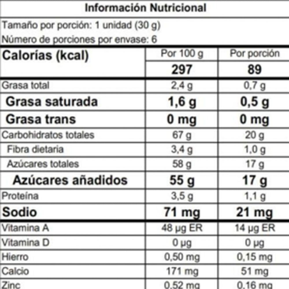 Brevas SANTANDER caja x6und (180  gr) img #3