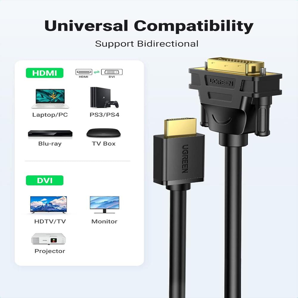 Cable Hdmi A Dvi De 1.5M (Negro) img #2