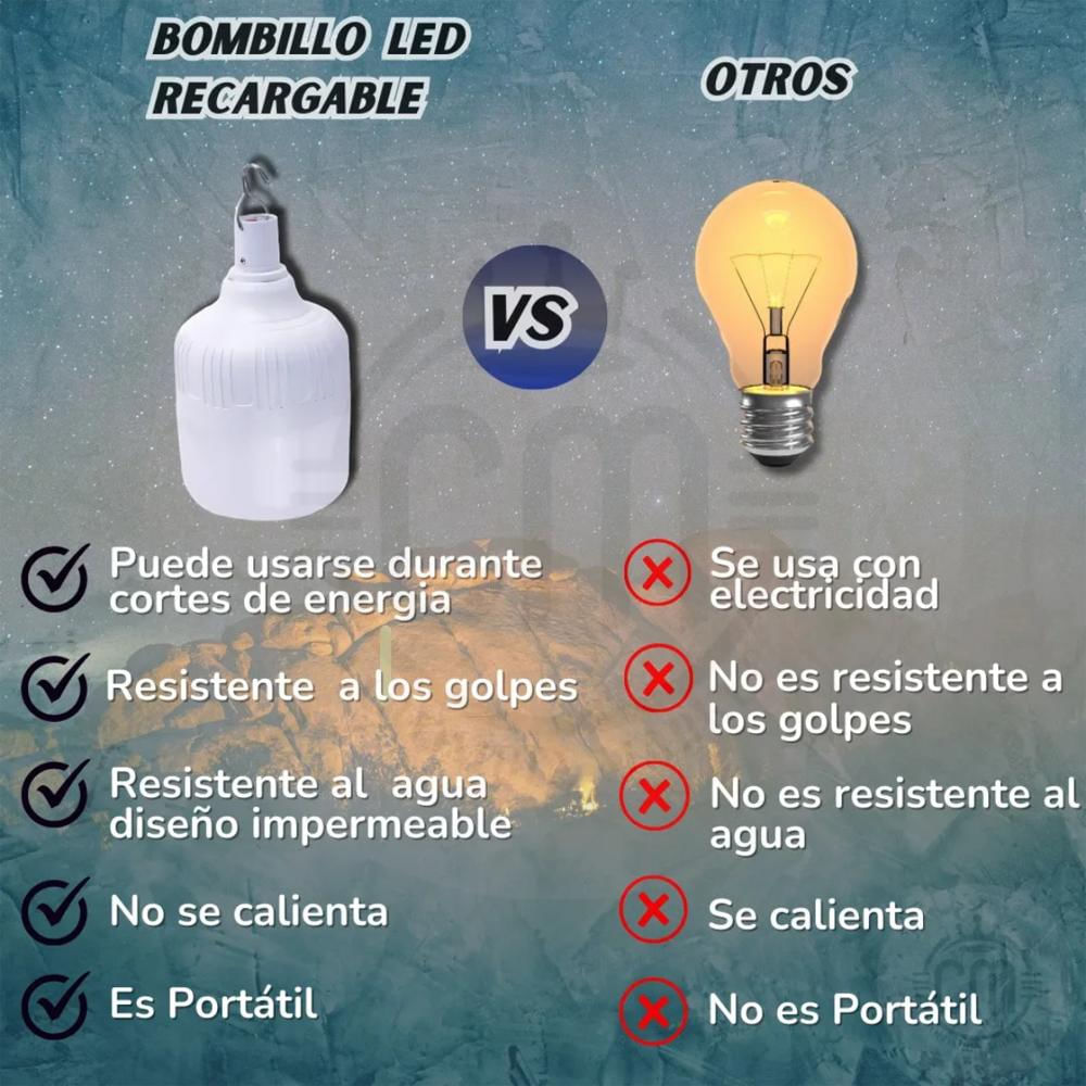 Bombillo Led Recargable 100W img #4