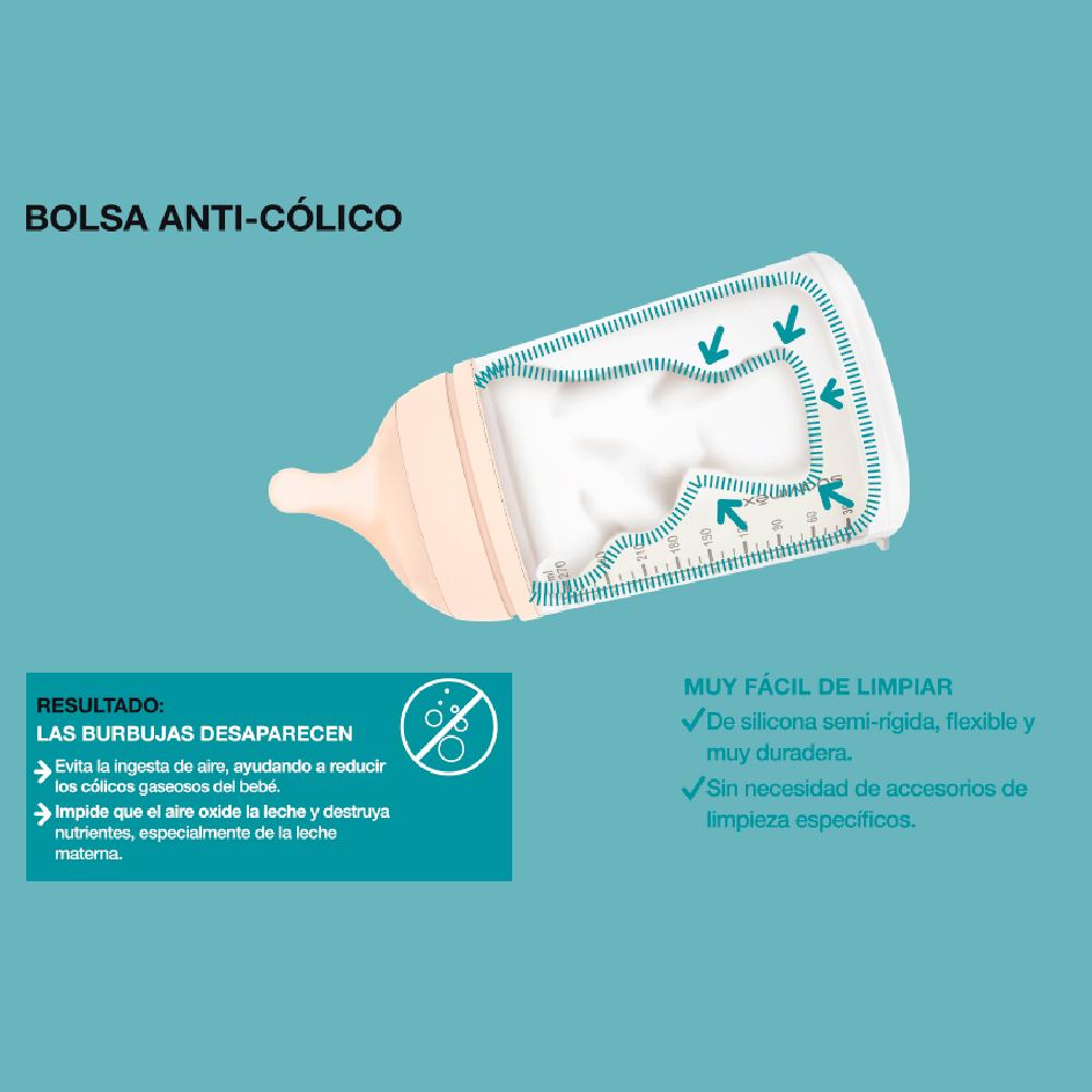 Biberón Anticólico 270 Ml img #3