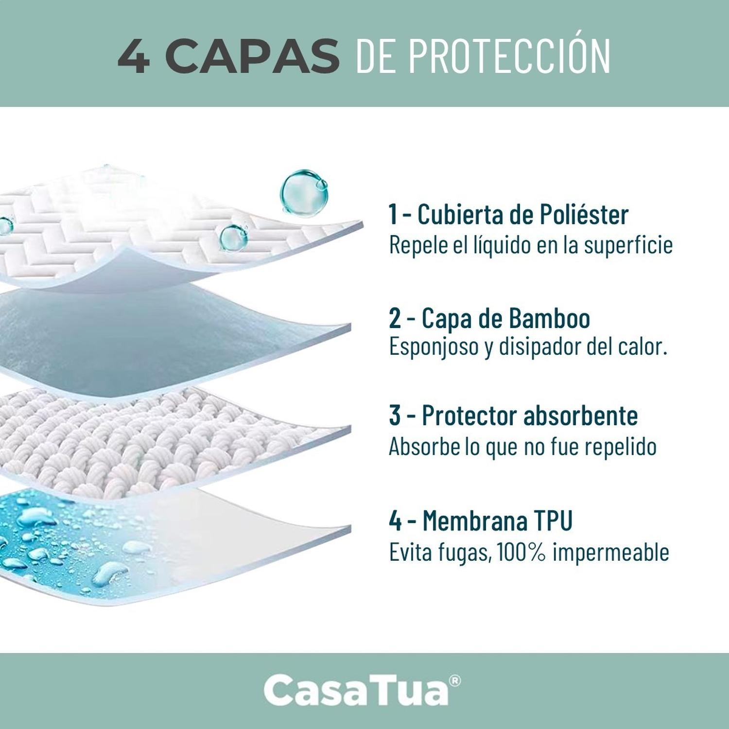 Cubre Colchon Protector Impermeable Bambu Varias Medidas img #3