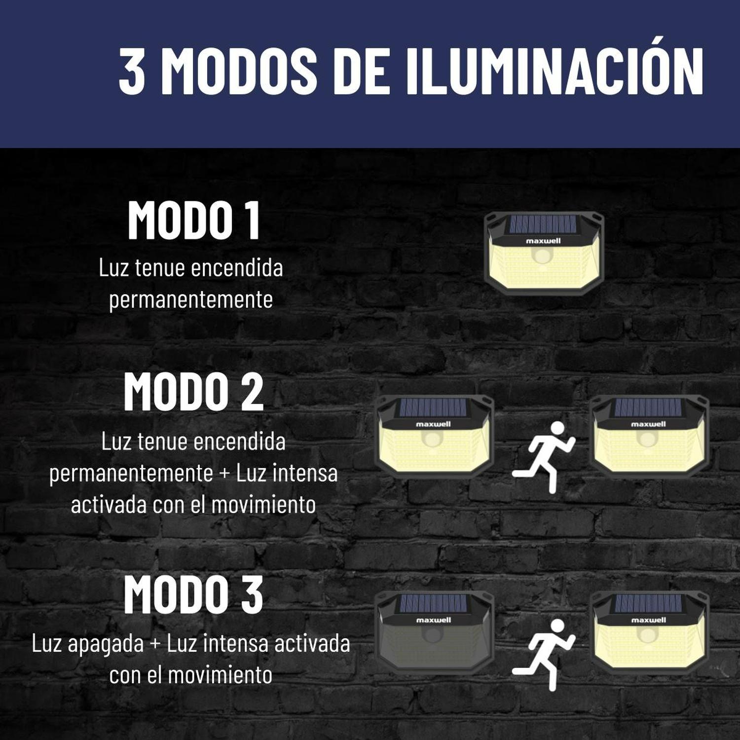 Lampara Solar Led Exterior Pared Maxwell Sensor Movimiento img #5