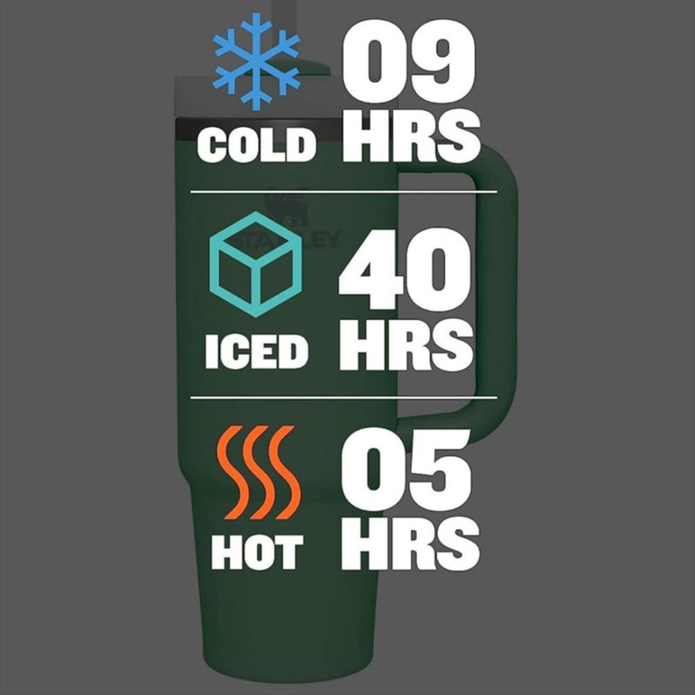 Termo Stanley Original 1.8 Litros Azul img #3