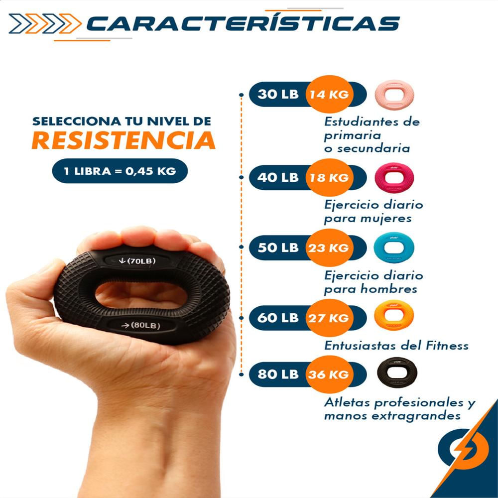 Hand Grip Ejercitador De Antebrazo & Mano img #5