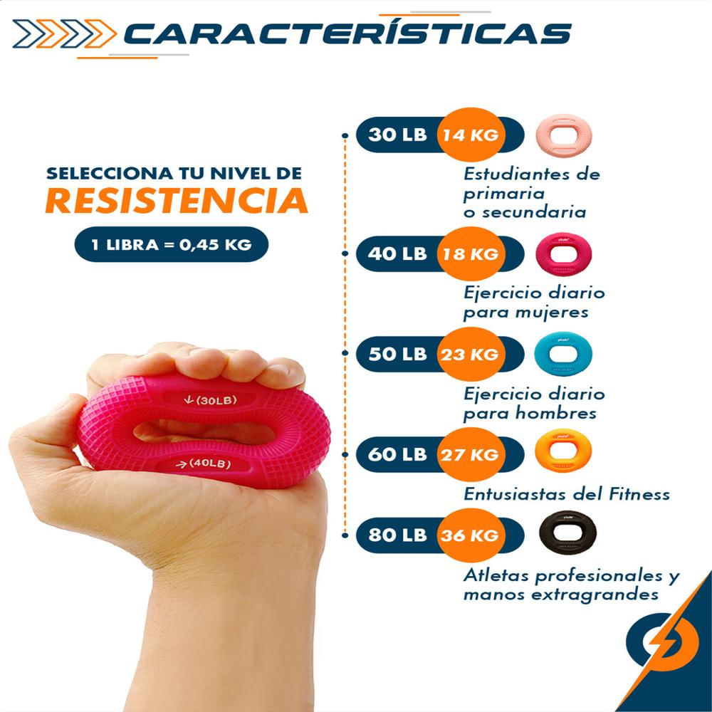 Hand Grip Ejercitador De Antebrazo & Mano img #5
