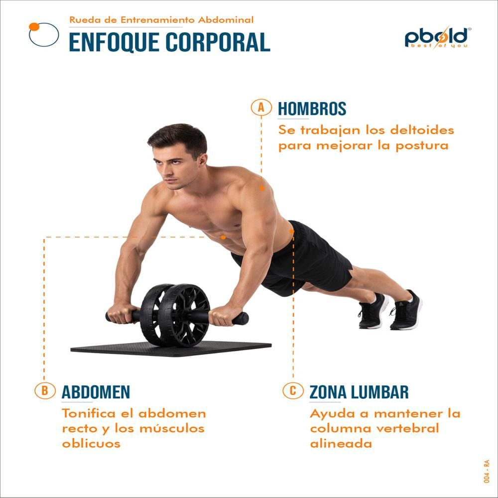 Rueda Abdominal img #5