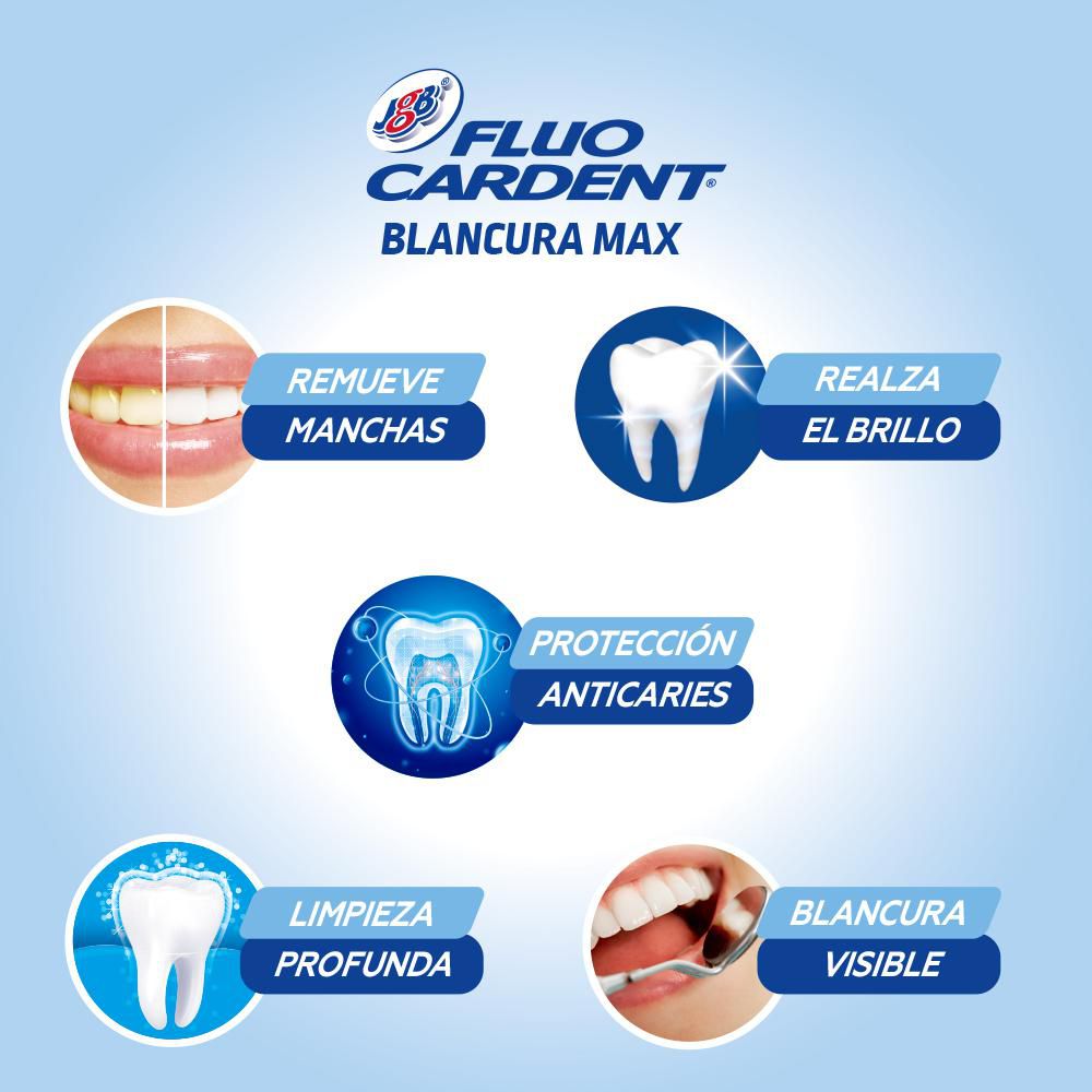 Crema dental FLUOCARDENT multi acción blancura max (225  ml) img #2