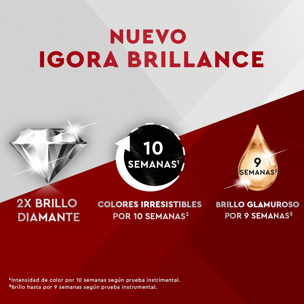 Tinte para cabello IGORA BRILLANCE permanente topacio (2  und) img #2
