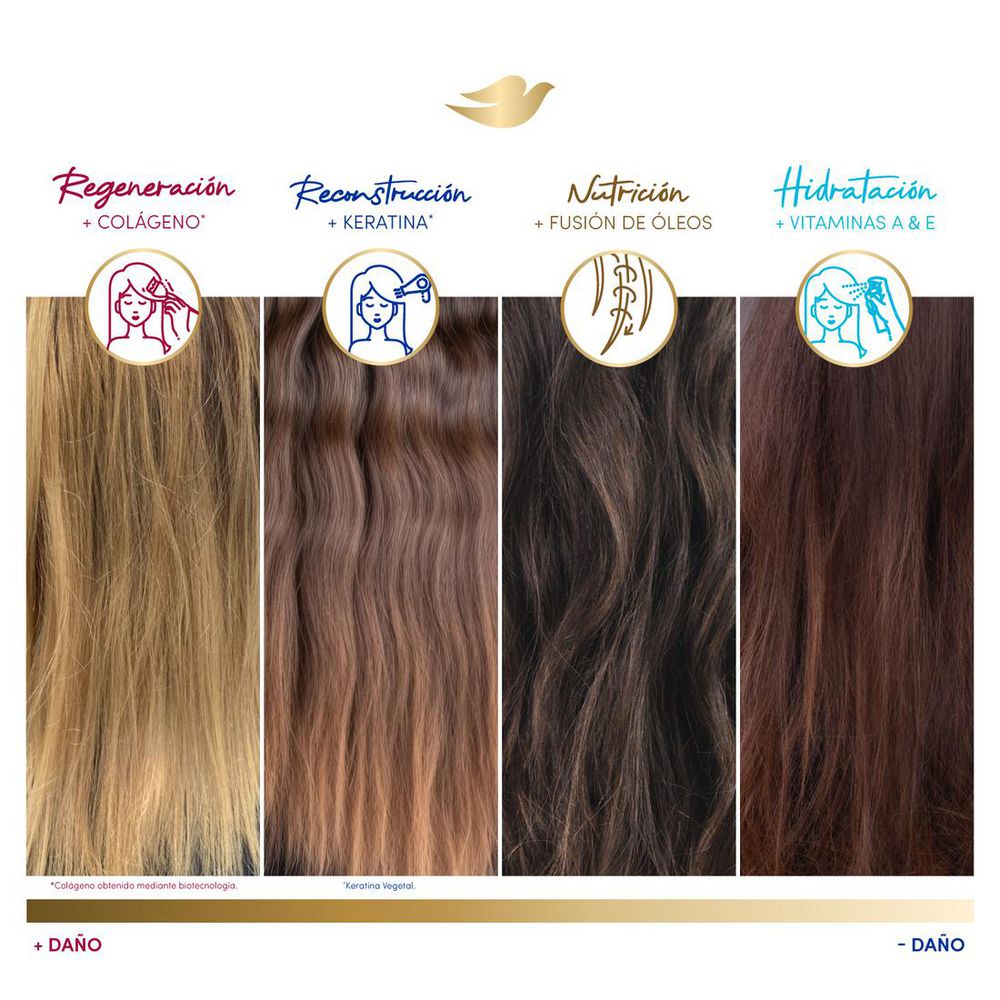 Shampoo DOVE regeneración extrema (750  ml) img #7