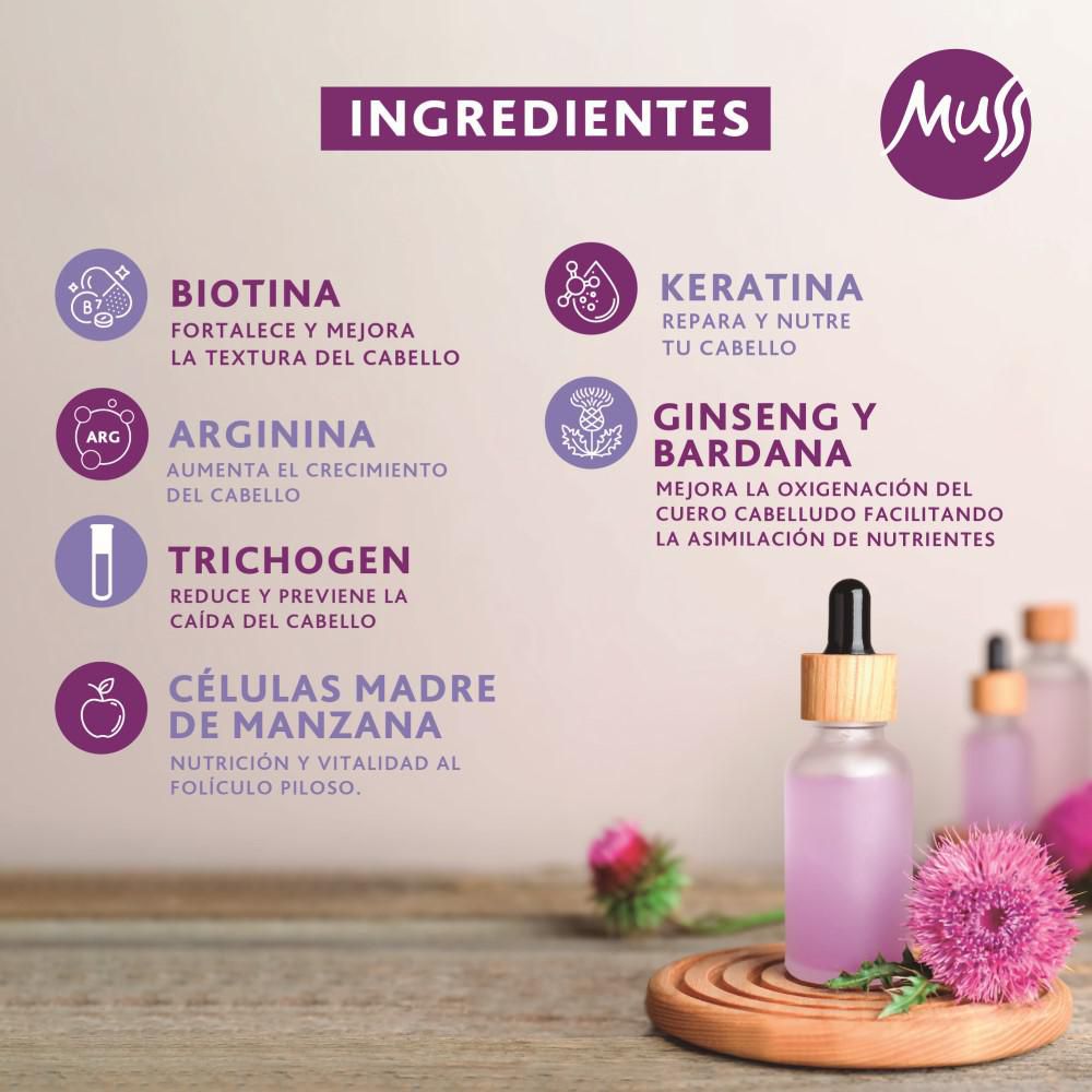 Shampoo MUSS control caída (400  ml) img #3