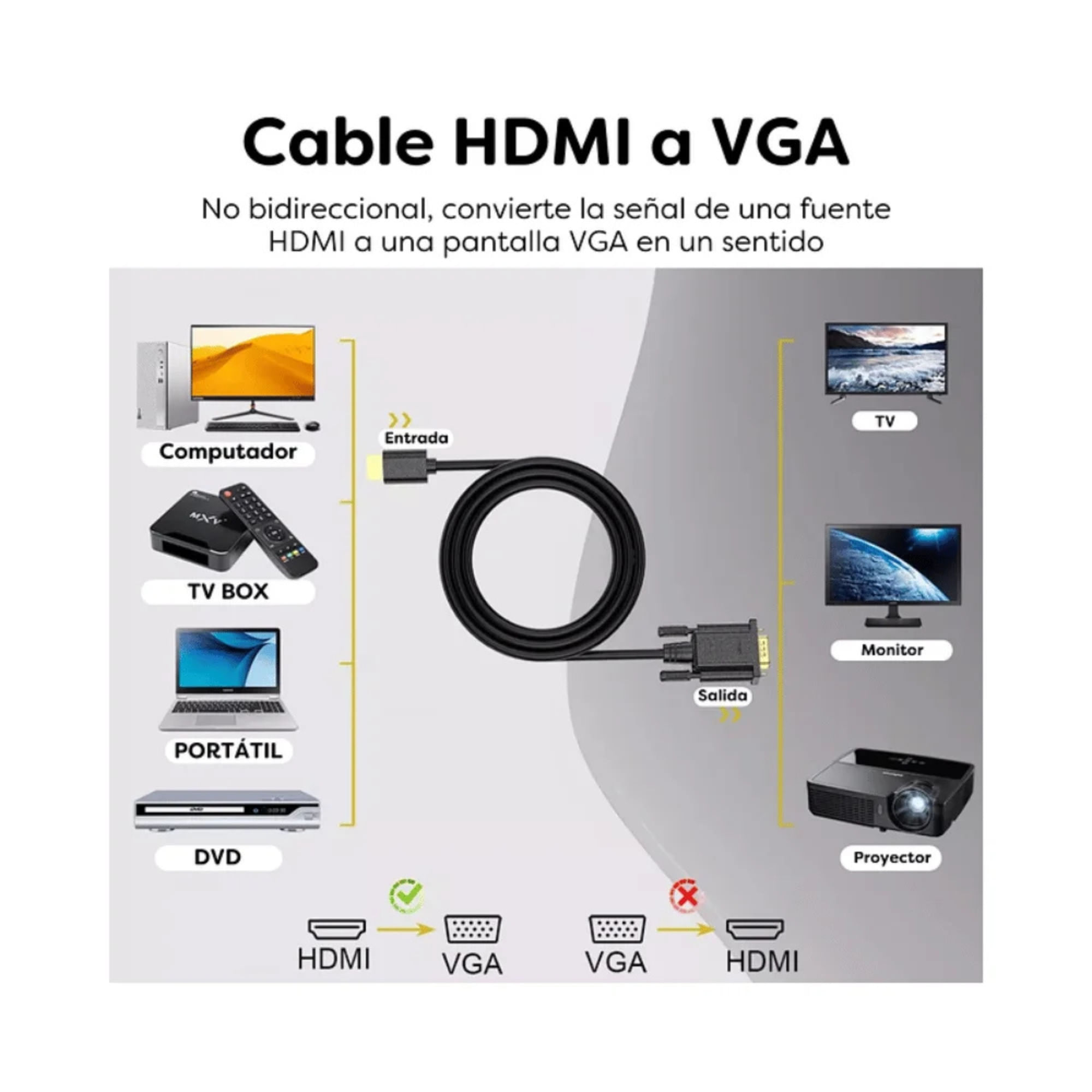 Cable Usb 3.1 Tipo C A Hdmi De 2 Mts 16179 img #5
