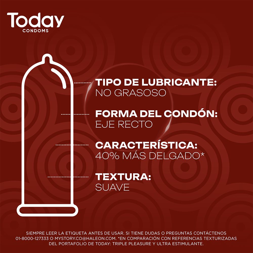 Condones TODAY Real Sensation (3  und) img #3