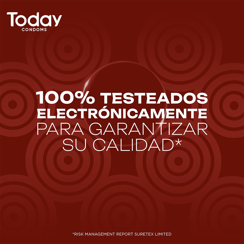 Condones TODAY Real Sensation (3  und) img #4