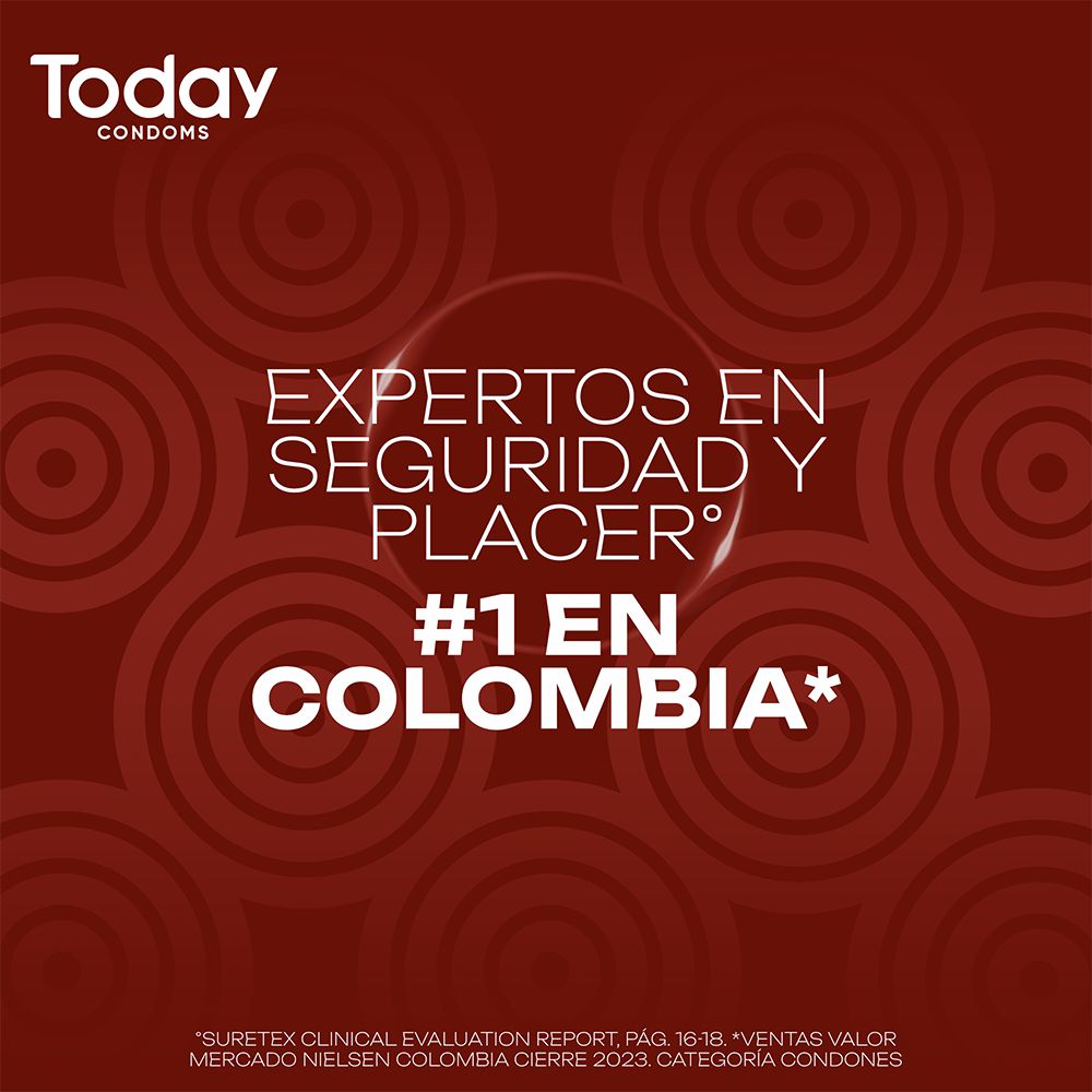 Condones TODAY Real Sensation (3  und) img #5