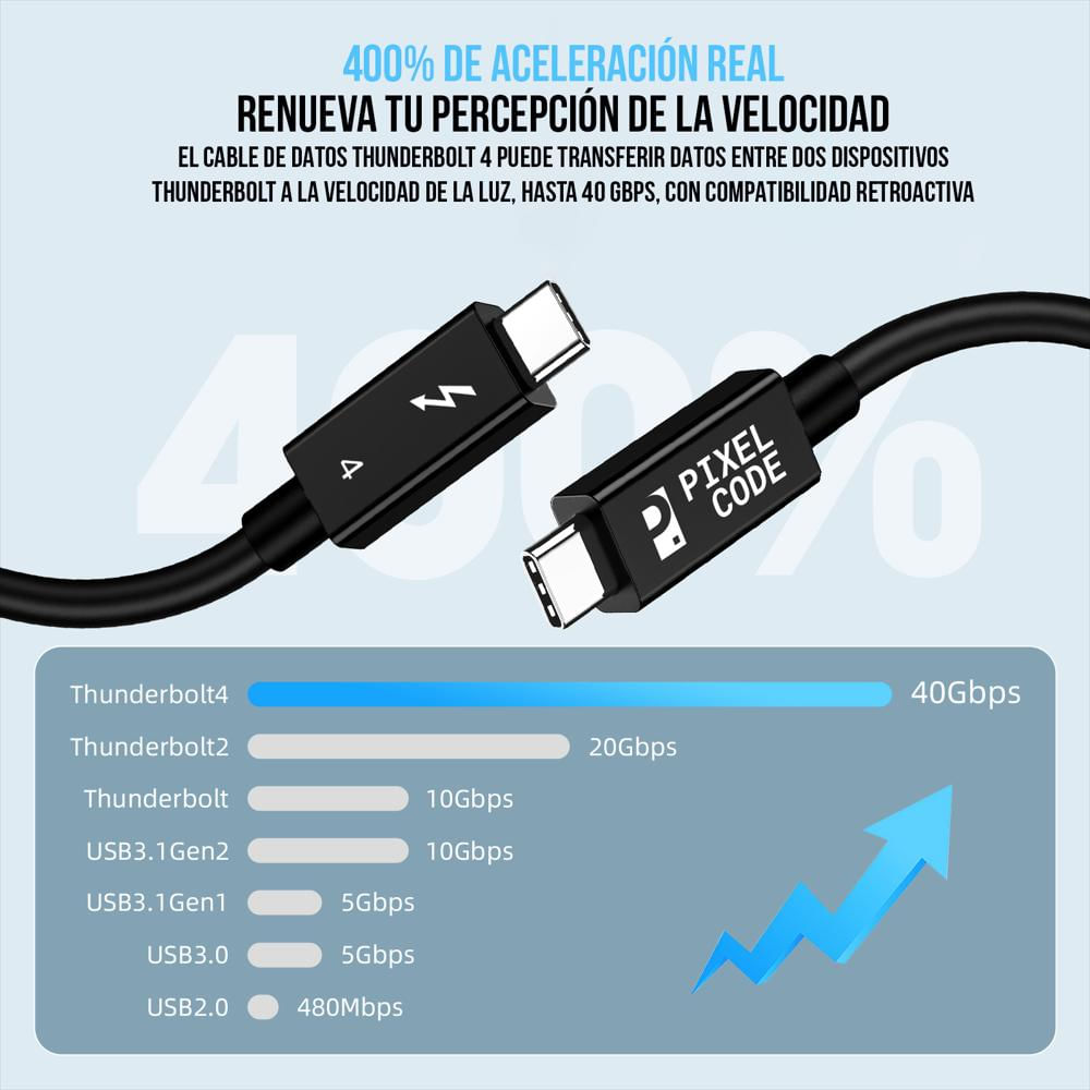 Cable Thunderbolt 4 2 Metros Pixel Code 240W 8K Usb C Usb4 img #5