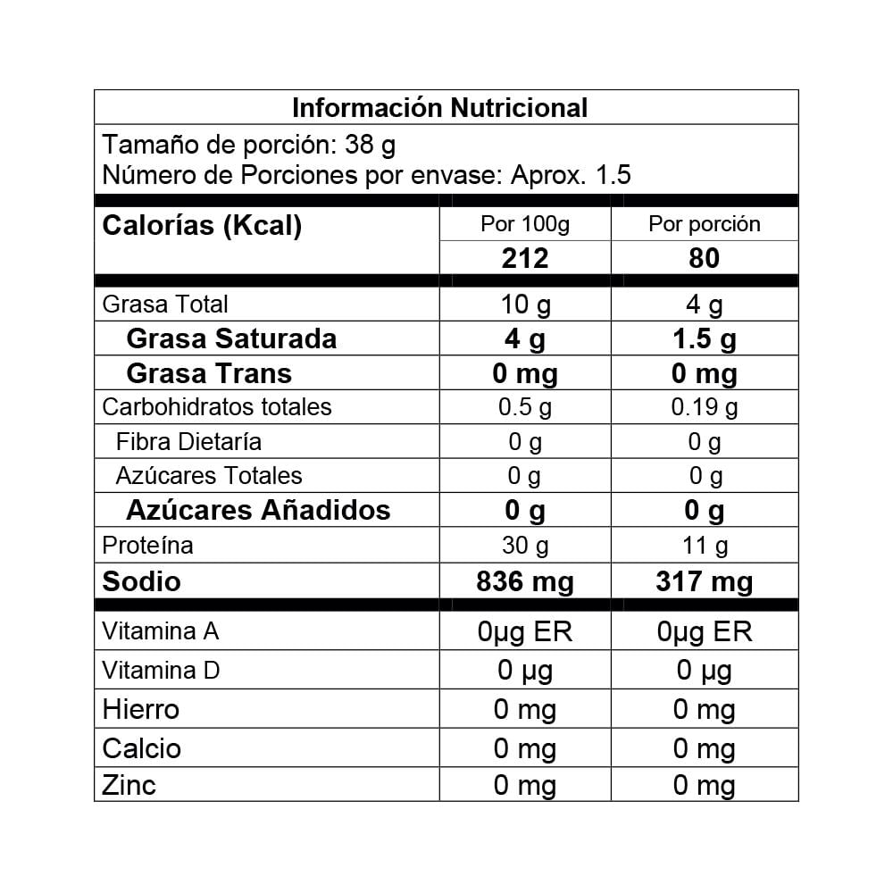 Jamón serrano LA ABUELA AMELIA bodega 14 meses (60  gr) img #2