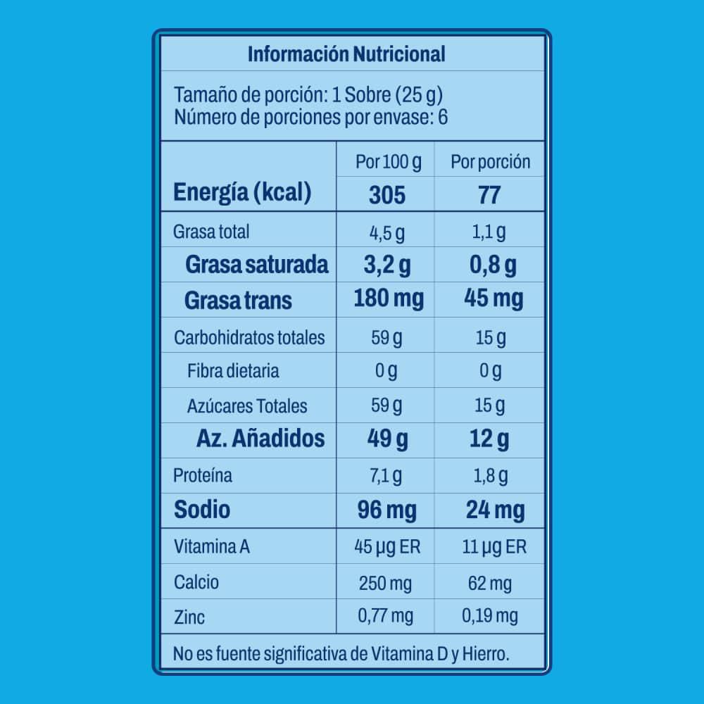 Leche condensada LA LECHERA pack lonchera x 6 sticks (150  gr) img #4