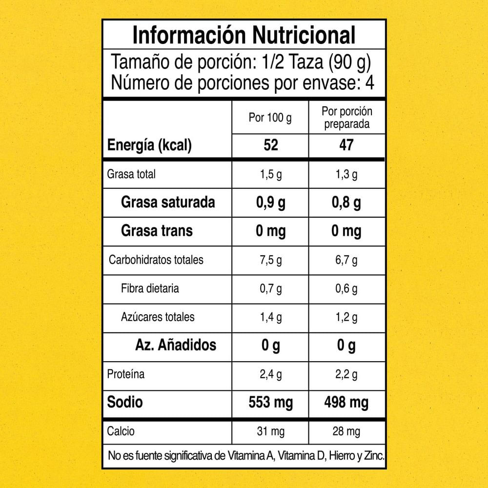 Base para pollo MAGGI pollo champiñones (50  gr) img #4