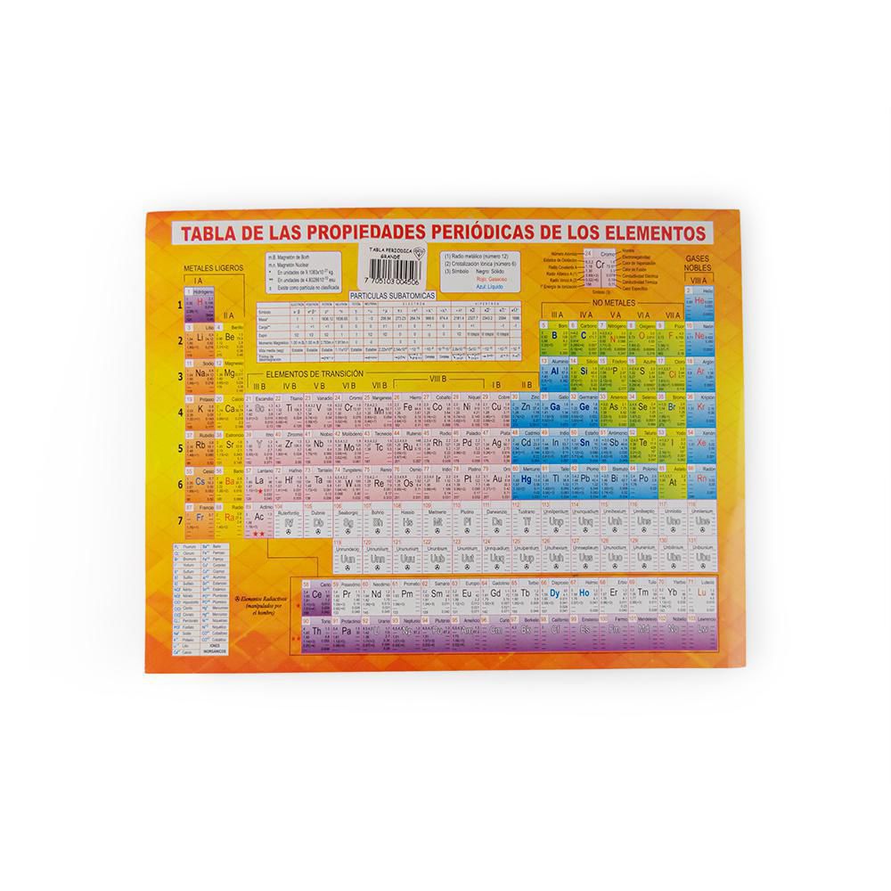 TABLA PERIODICA GRANDE MARIA GEMMA img #1