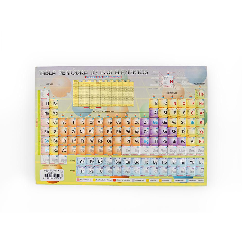 TABLA PERIODICA MEDIANA MARIA GEMMA img #1